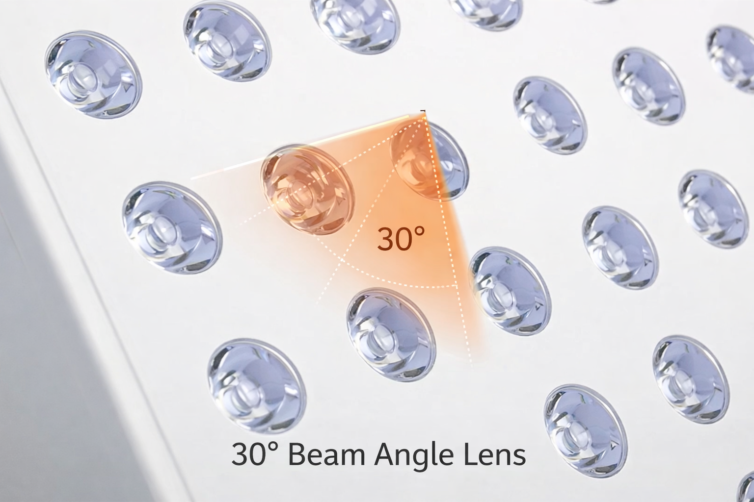 SN1500 – 1500W Red & Near-Infrared Light Therapy Panel