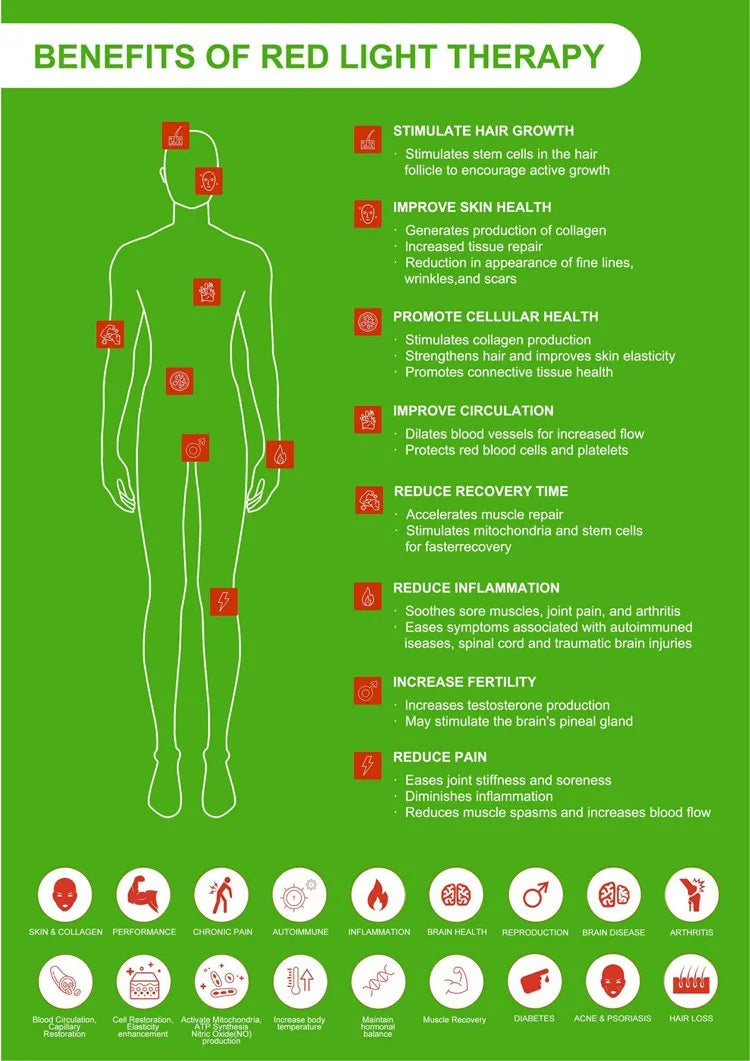 M6N Plus Red Light Therapy Bed