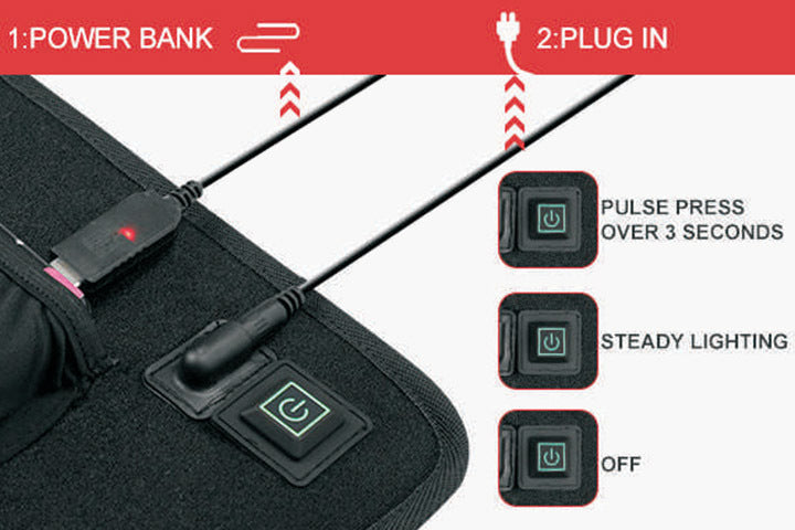 YD002 Versatile Fabric Red & Infrared LED Therapy Pad