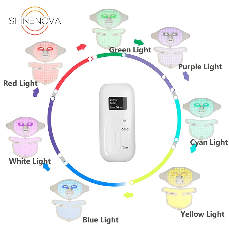 7-Color Silicone LED Light Therapy Face Mask – SNM7