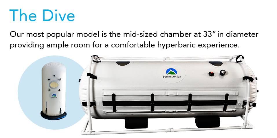 Dive Portable Hyperbaric Chamber