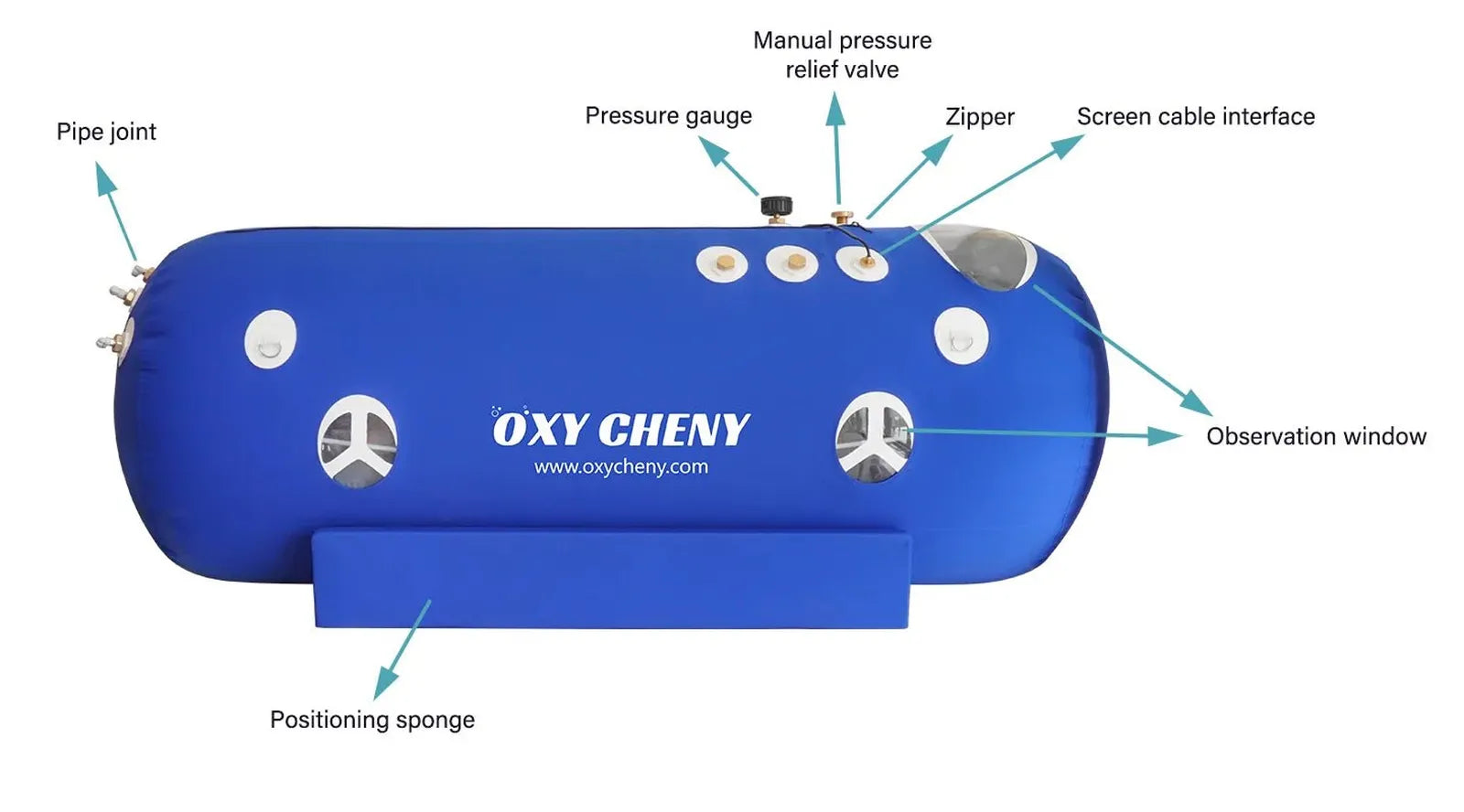 Lying Portable Hyperbaric Chamber-CY8 by OxyCheny