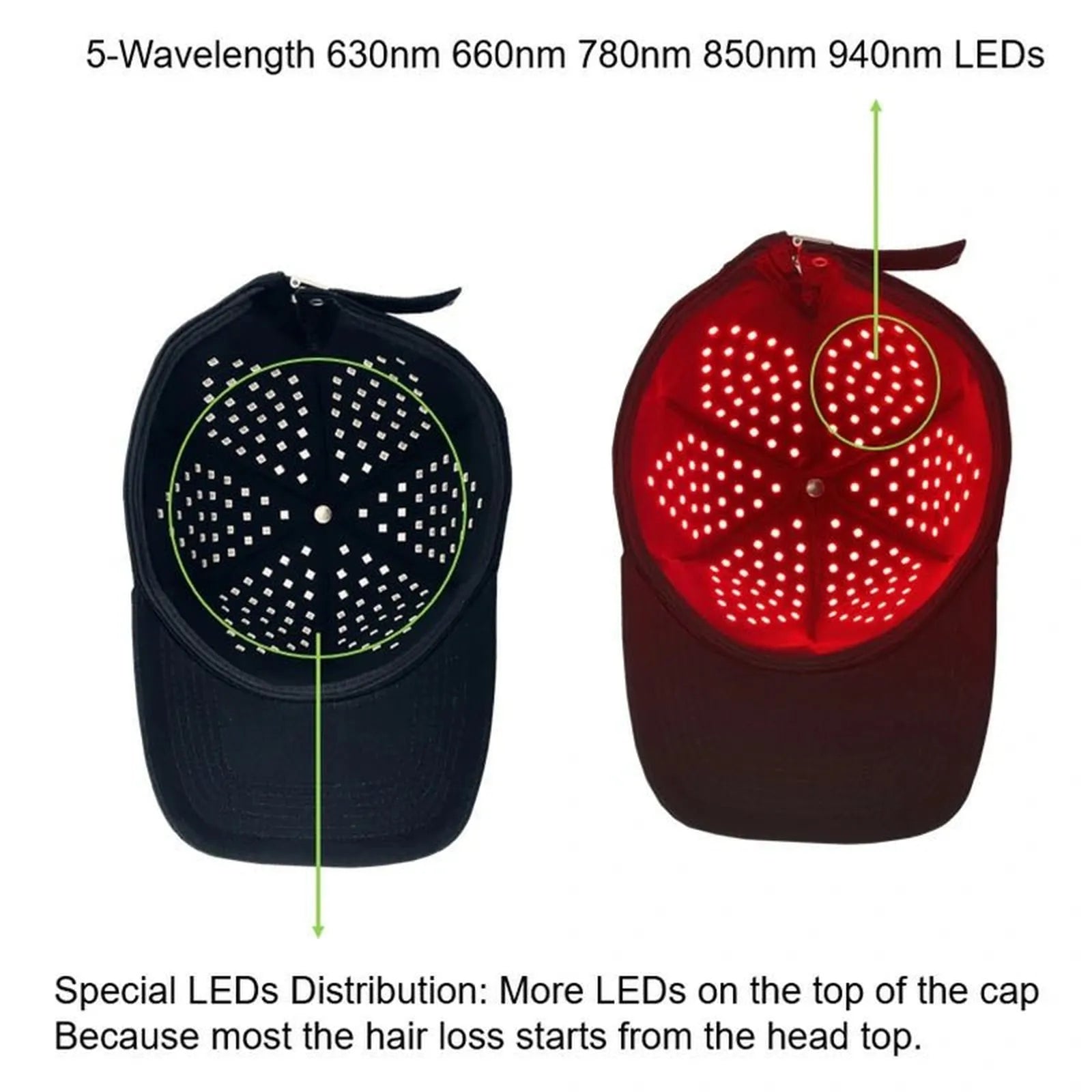 RedLuxe RLH180 5-Wavelength Red & Near-Infrared Hair Growth Cap (180 LED) by Red Luxe Light