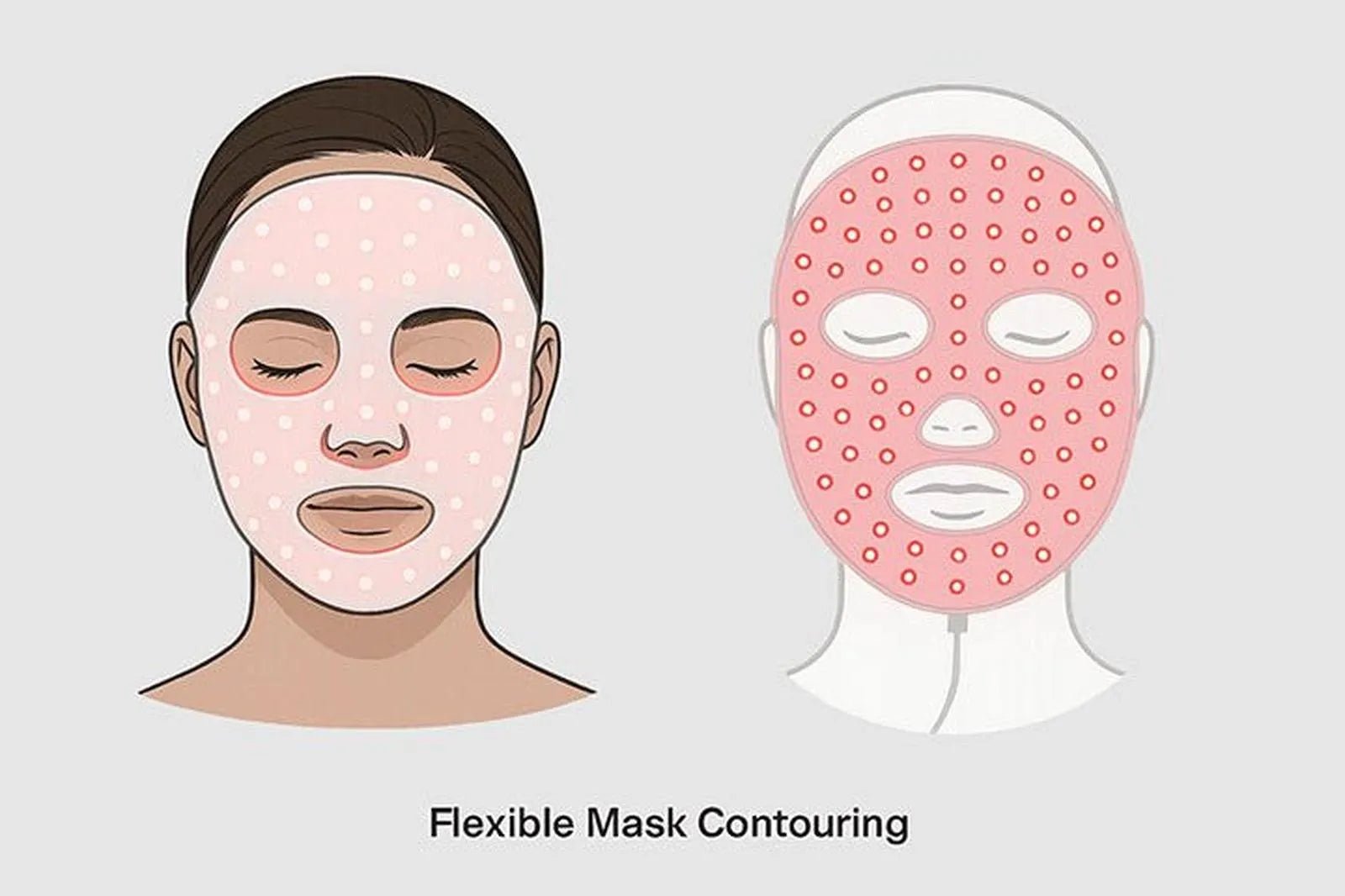 SC1028 Flexible 7-Color LED Therapy Mask by Reddotled