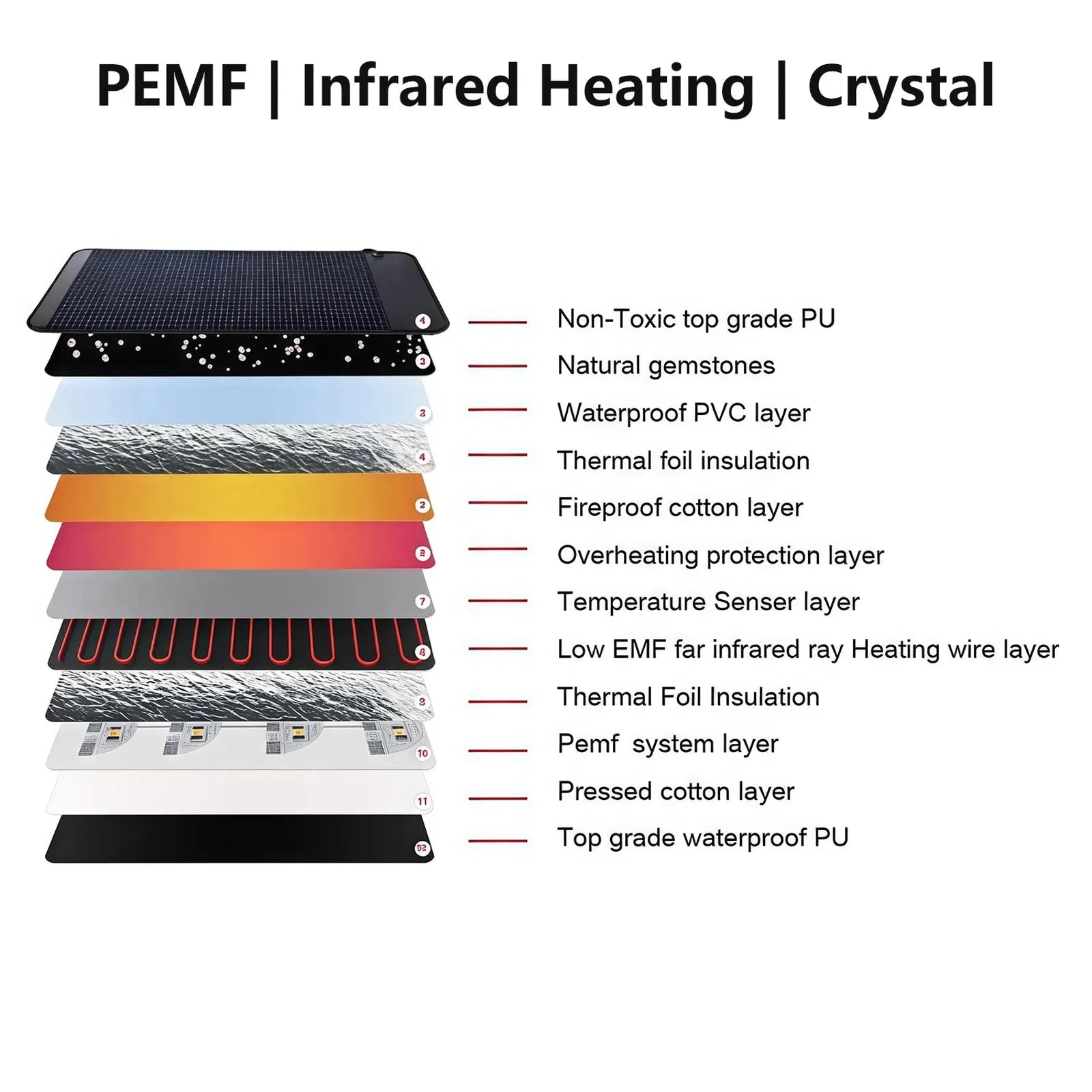 Shinenova SNP300 Infrared PEMF Mat (Full Body) by ShineNova