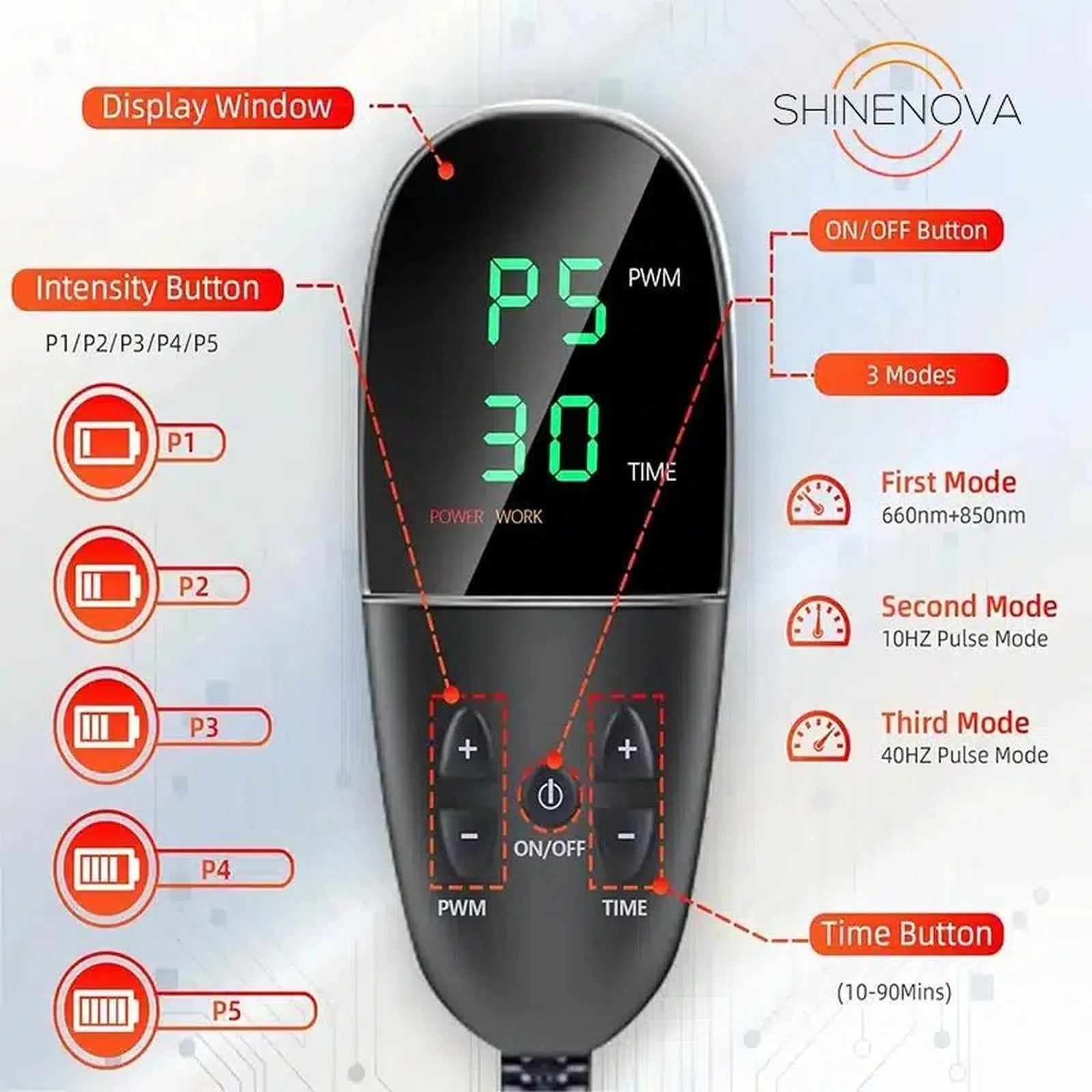 SNP1200 Red Light Therapy Full-Body Mat by ShineNova