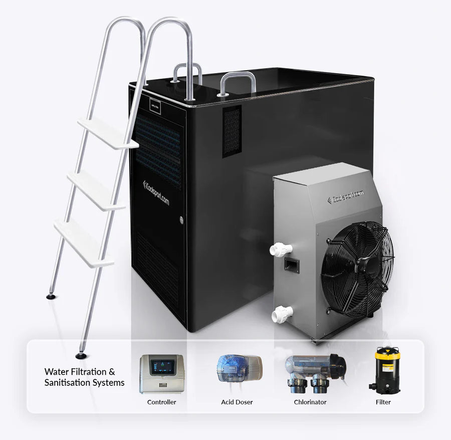 icoolsport MiPod Elite Ice Bath w External Turbo Mini Chiller, Water Filtration and Sanitisation