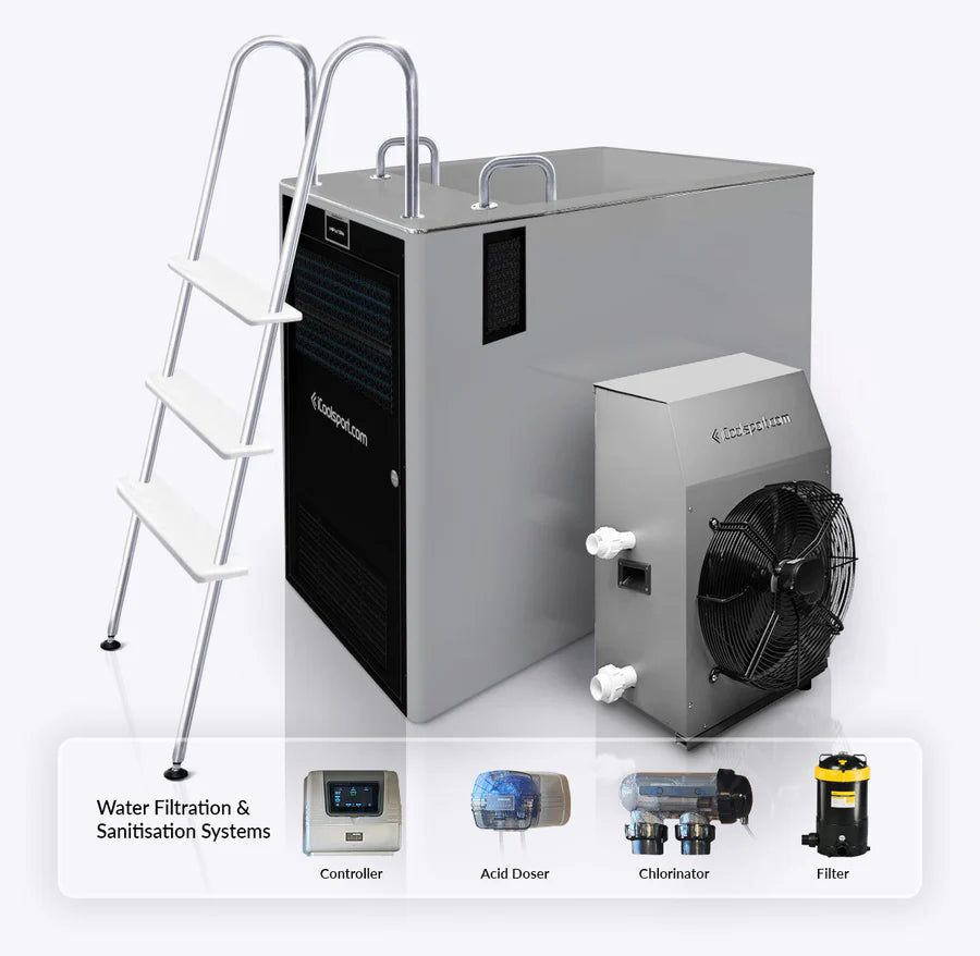 icoolsport MiPod Elite Ice Bath w External Turbo Mini Chiller, Water Filtration and Sanitisation