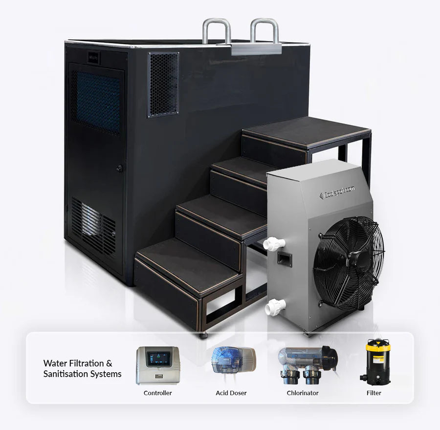 icoolsport MiPod Elite Ice Bath w External Turbo Mini Chiller, Water Filtration, Sanitisation and Steps