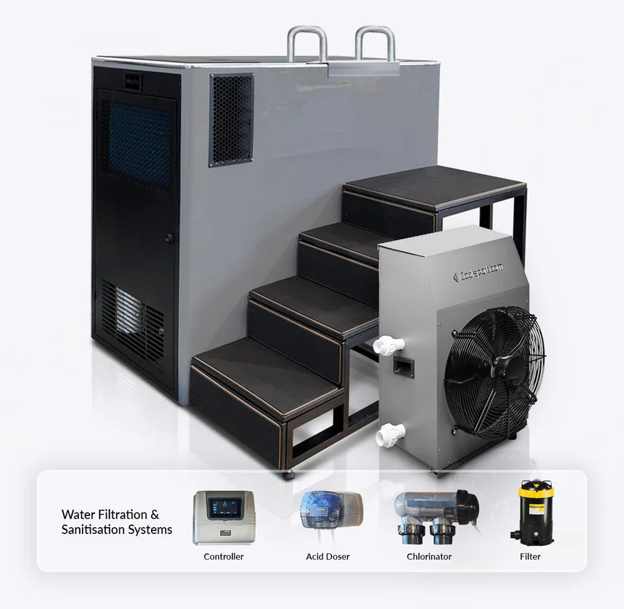 icoolsport MiPod Elite Ice Bath w External Turbo Mini Chiller, Water Filtration, Sanitisation and Steps