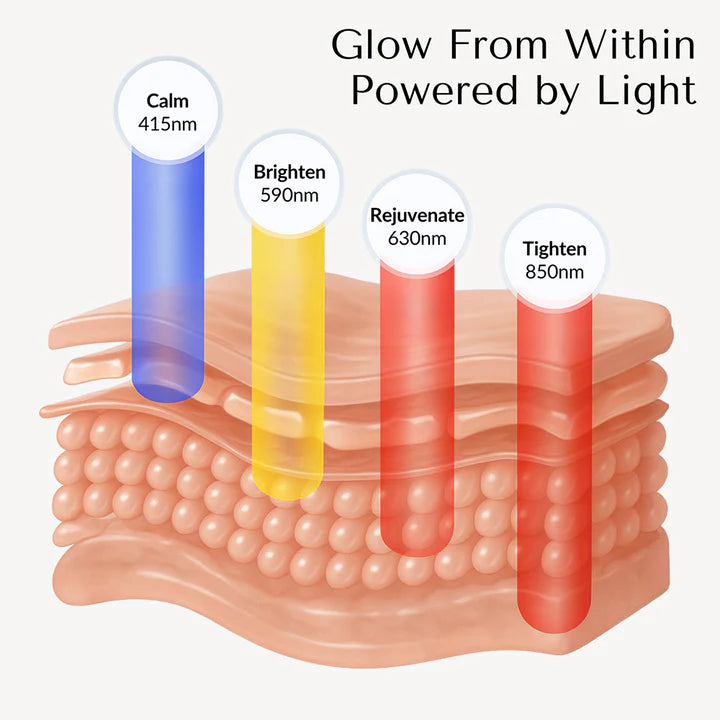 SNM9 Ultra Lightweight Hollow LED Face Mask