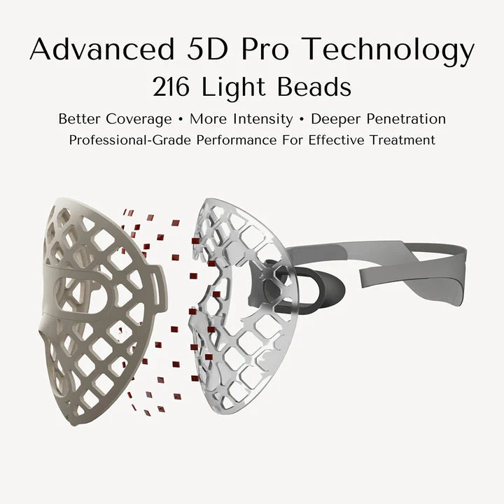 SNM9 Ultra Lightweight Hollow LED Face Mask