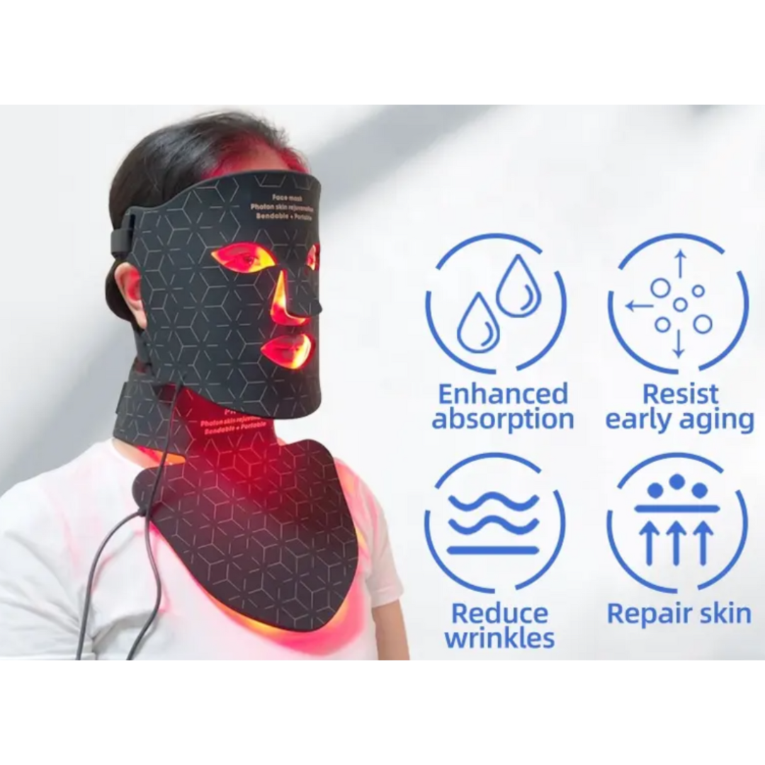 RadianceX DualCare LED Face & Neck Mask
