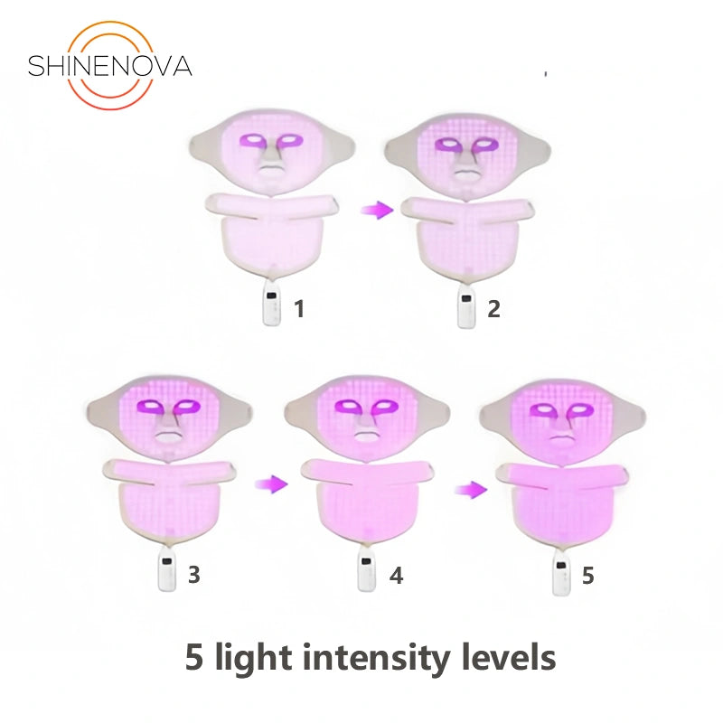 7-Color Silicone LED Light Therapy Face Mask – SNM7