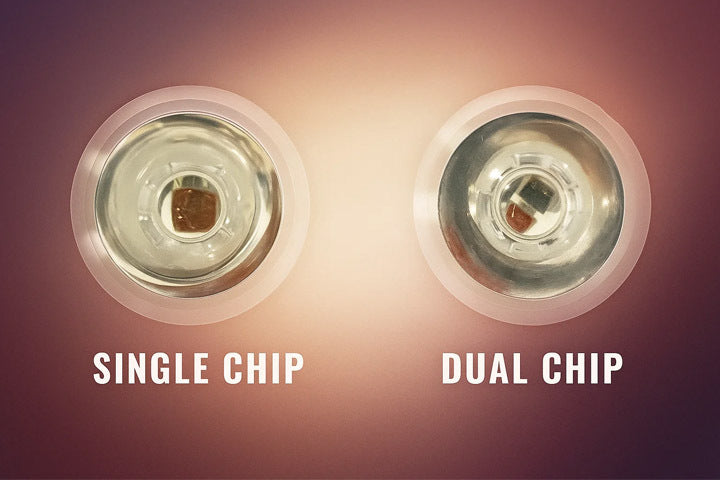 RDPro300-FS7 — 7-Wavelength Smart Red Light Therapy Panel