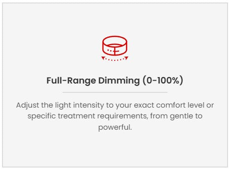 RDPro300-FS7 — 7-Wavelength Smart Red Light Therapy Panel