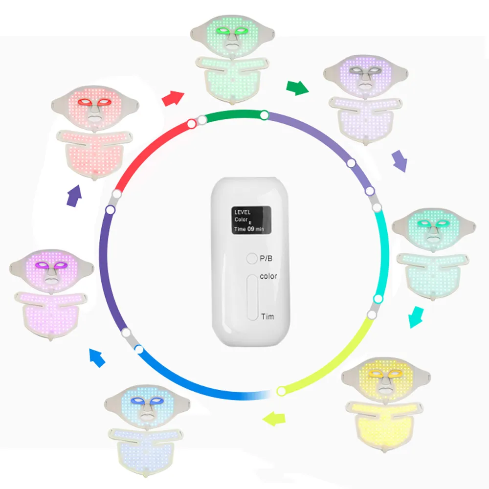 E49 Multi-Wavelength Light Therapy Mask