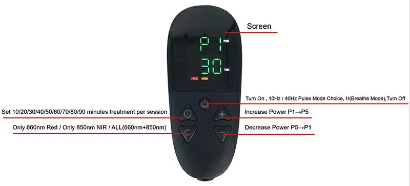 RedLuxe RLBE1350 Full Body Red Light Therapy Blanket