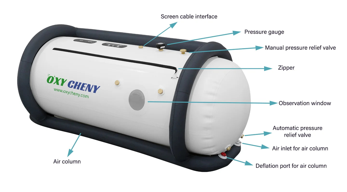 Oxycheny Lying Portable Hyperbaric Chamber – CY8B