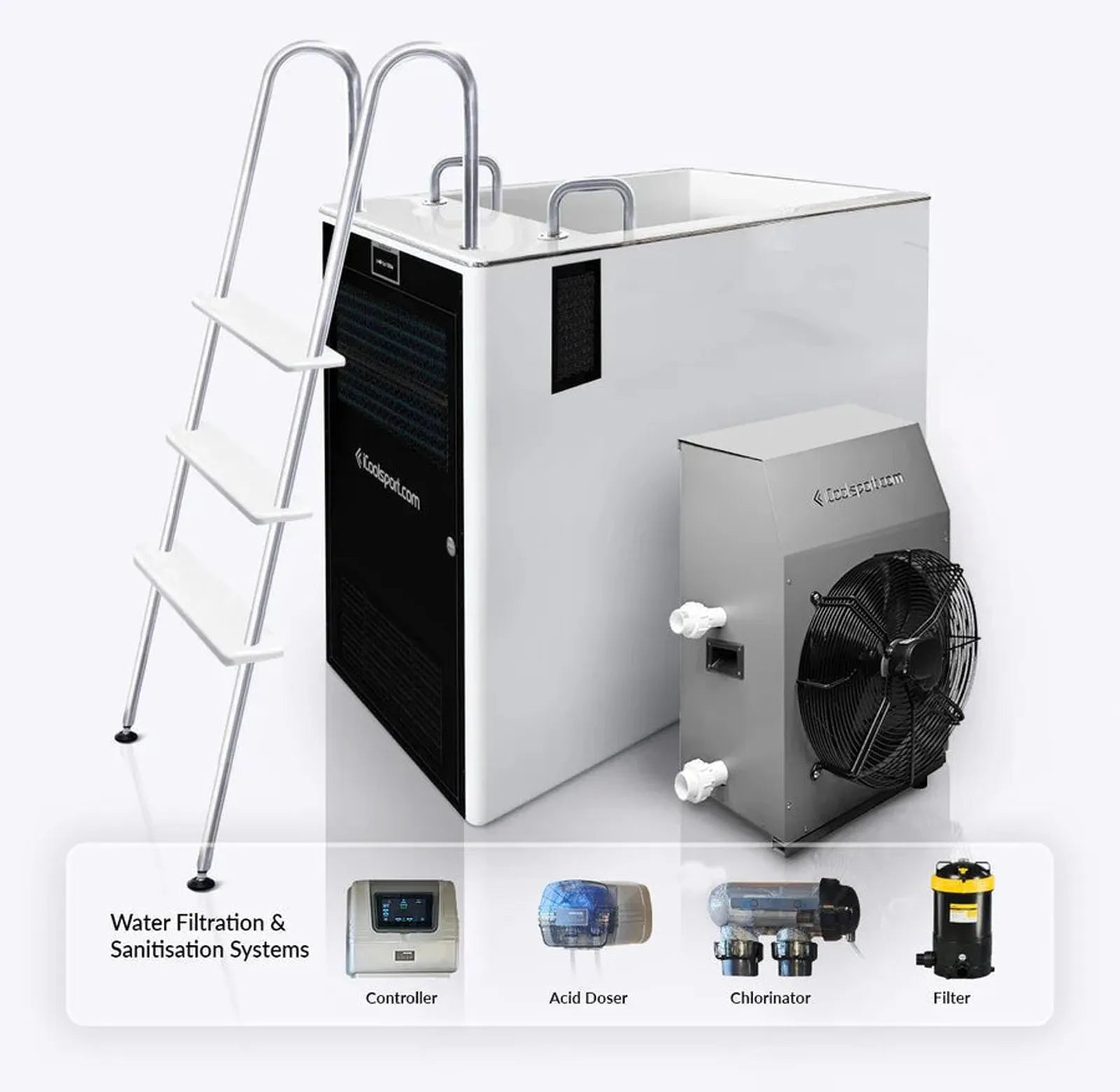 MiPod Elite Commercial Suite | Fixed Ladder Configuration by iCoolsport