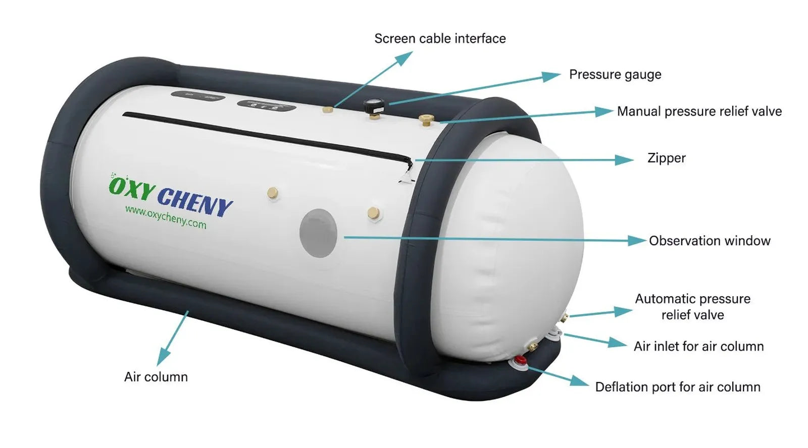 Oxycheny Lying Portable Hyperbaric Chamber – CY8B by OxyCheny