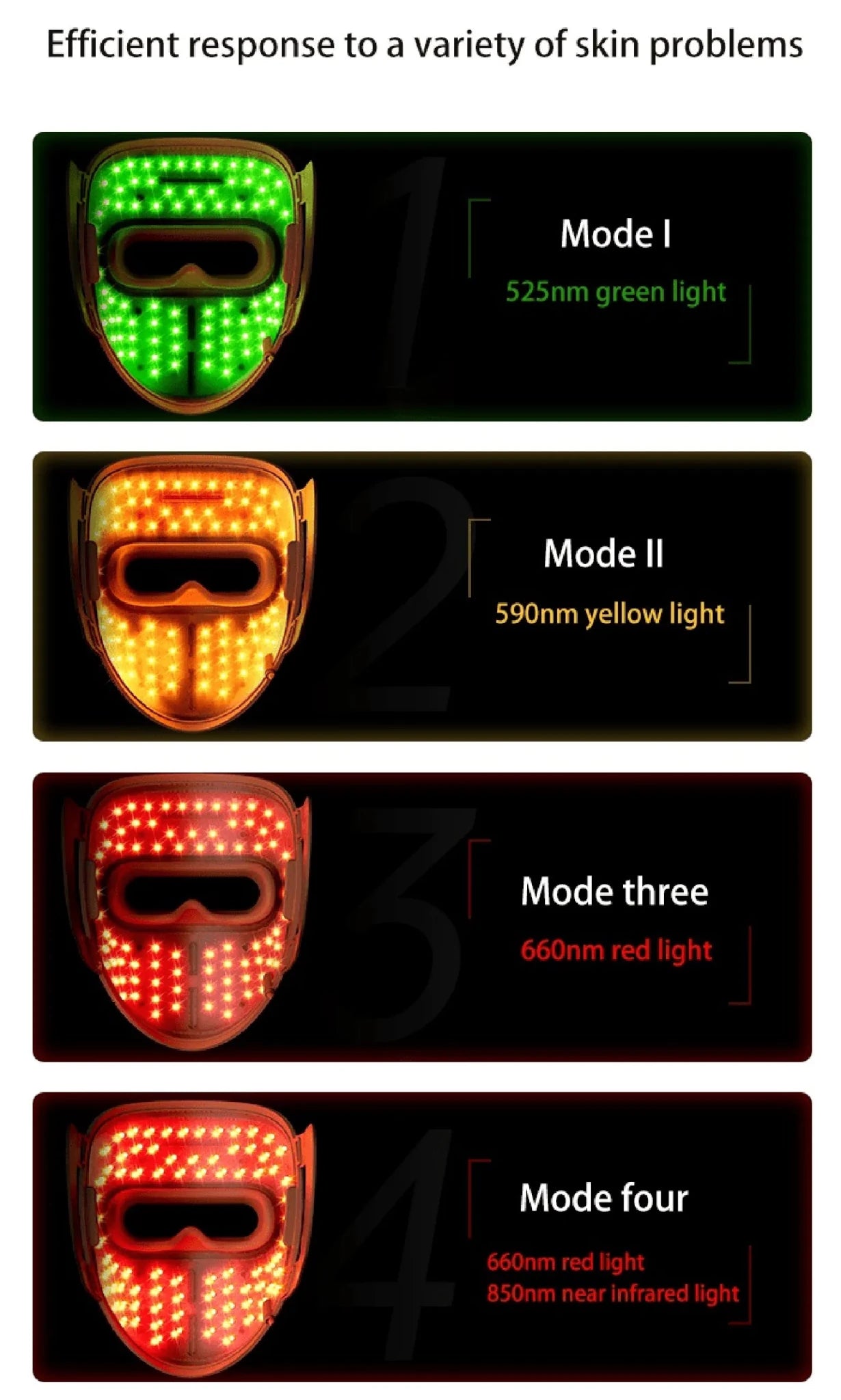 RLM-1 Liquid Infrared LED Face Mask by Red Luxe Light