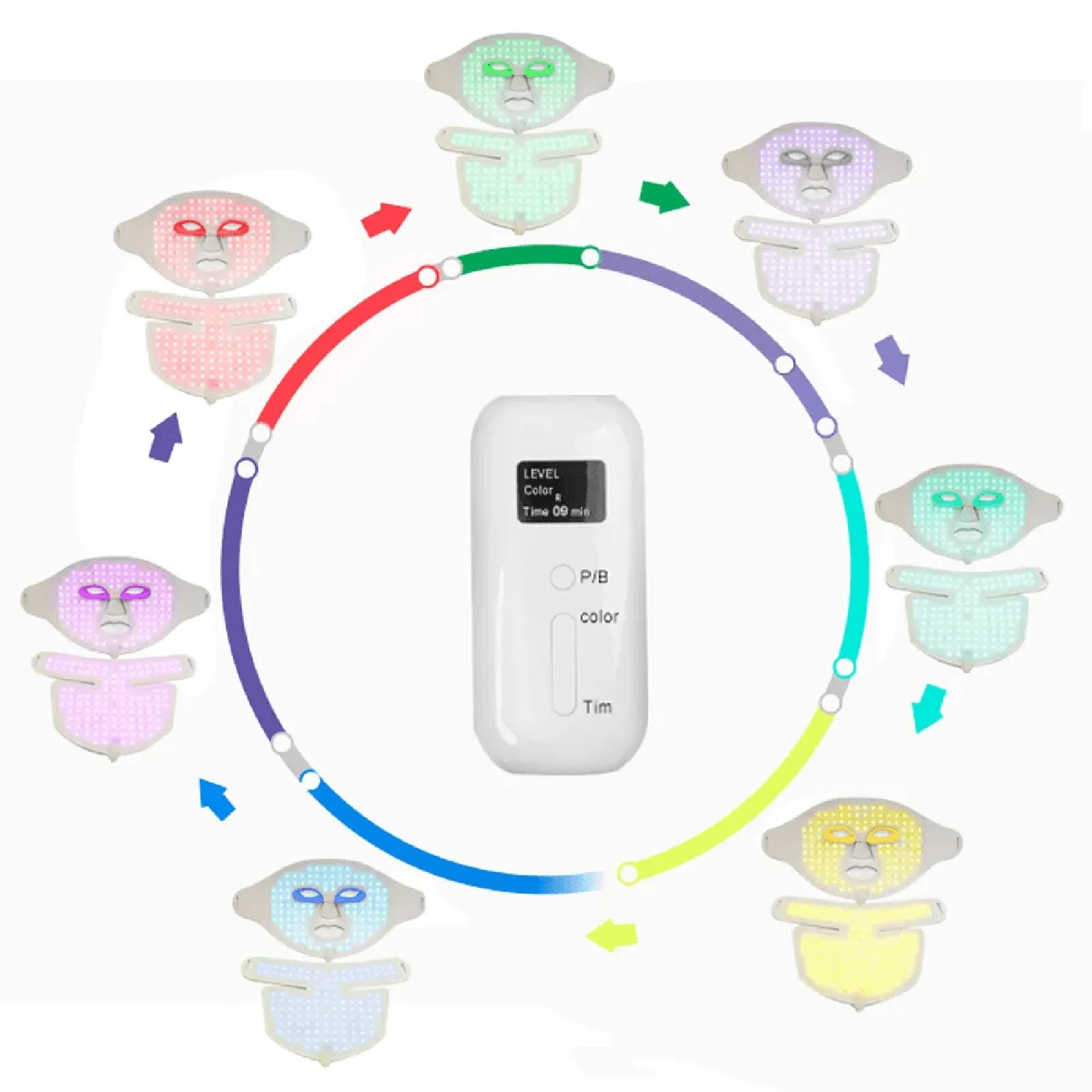 E49 Multi-Wavelength Light Therapy Mask by Reddotled