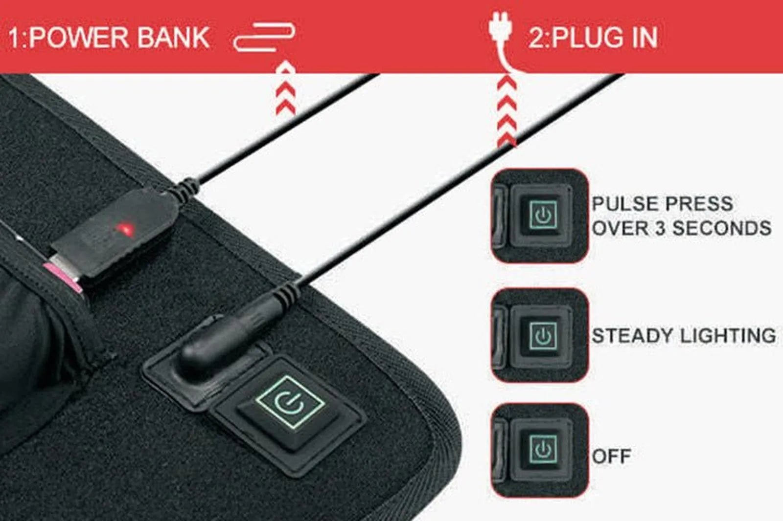 YD002 Versatile Fabric Red & Infrared LED Therapy Pad by Reddotled