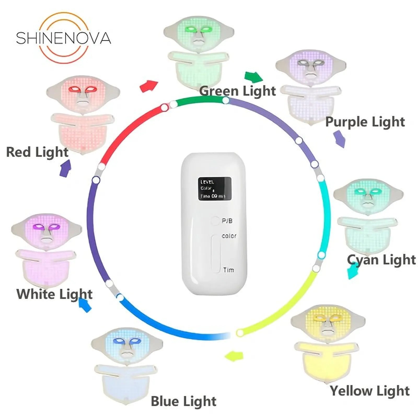 7-Color Silicone LED Light Therapy Face Mask – SNM7 by ShineNova