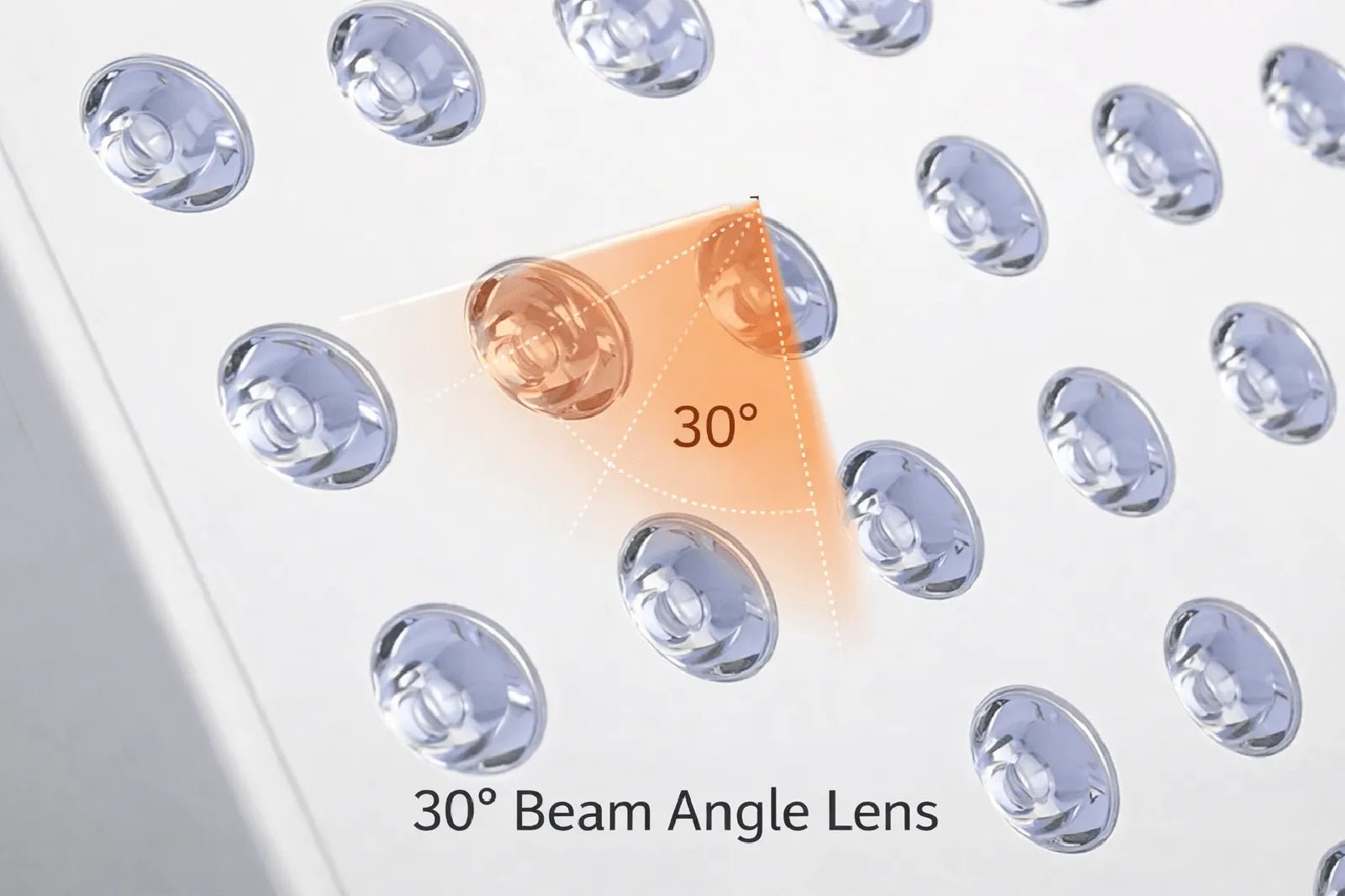 SN1000 Half-Body Red & Near-Infrared Light Therapy Panel by ShineNova