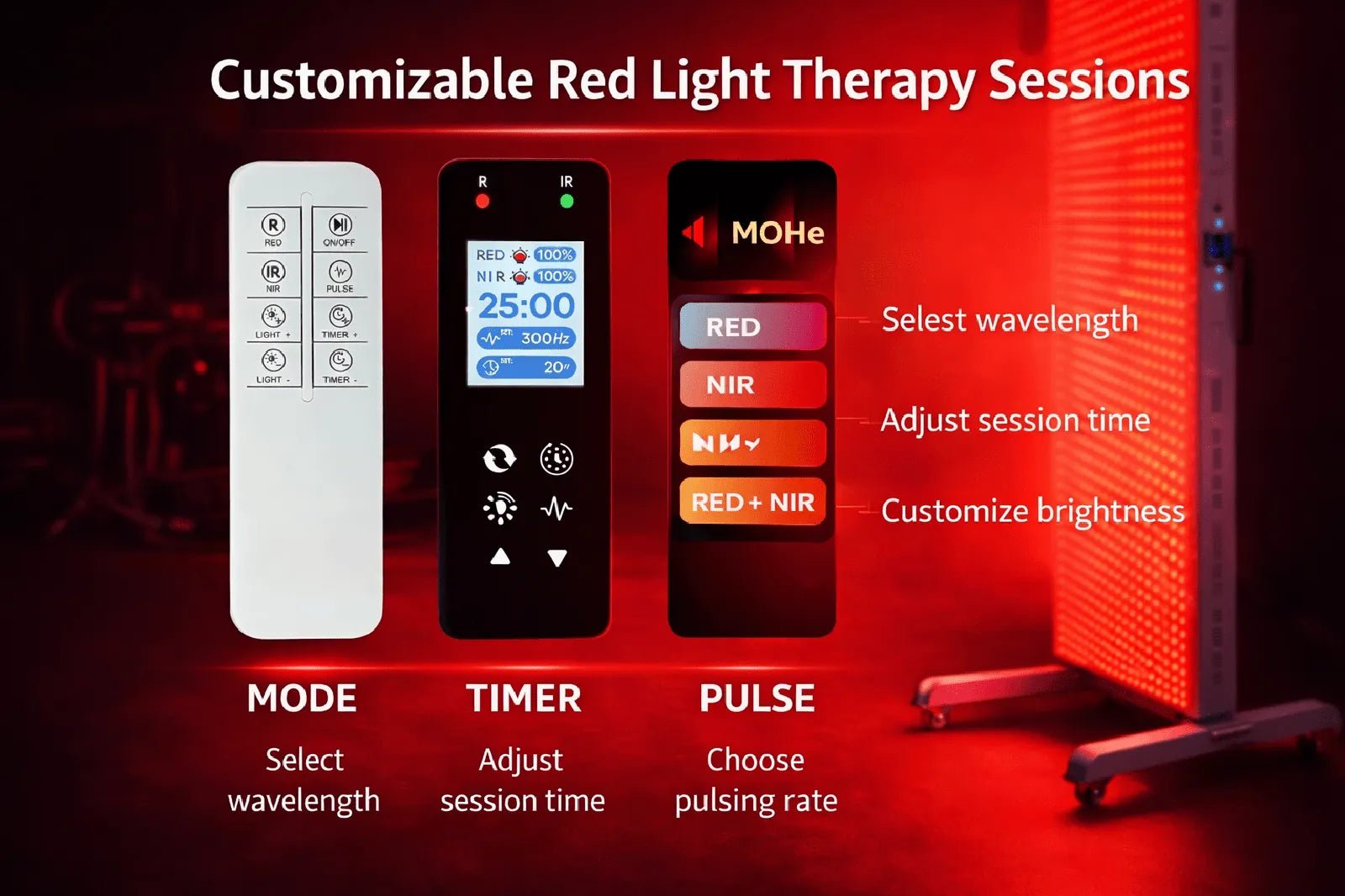 SN6000 Full-Body Red & Near-Infrared Light Therapy Panel by ShineNova