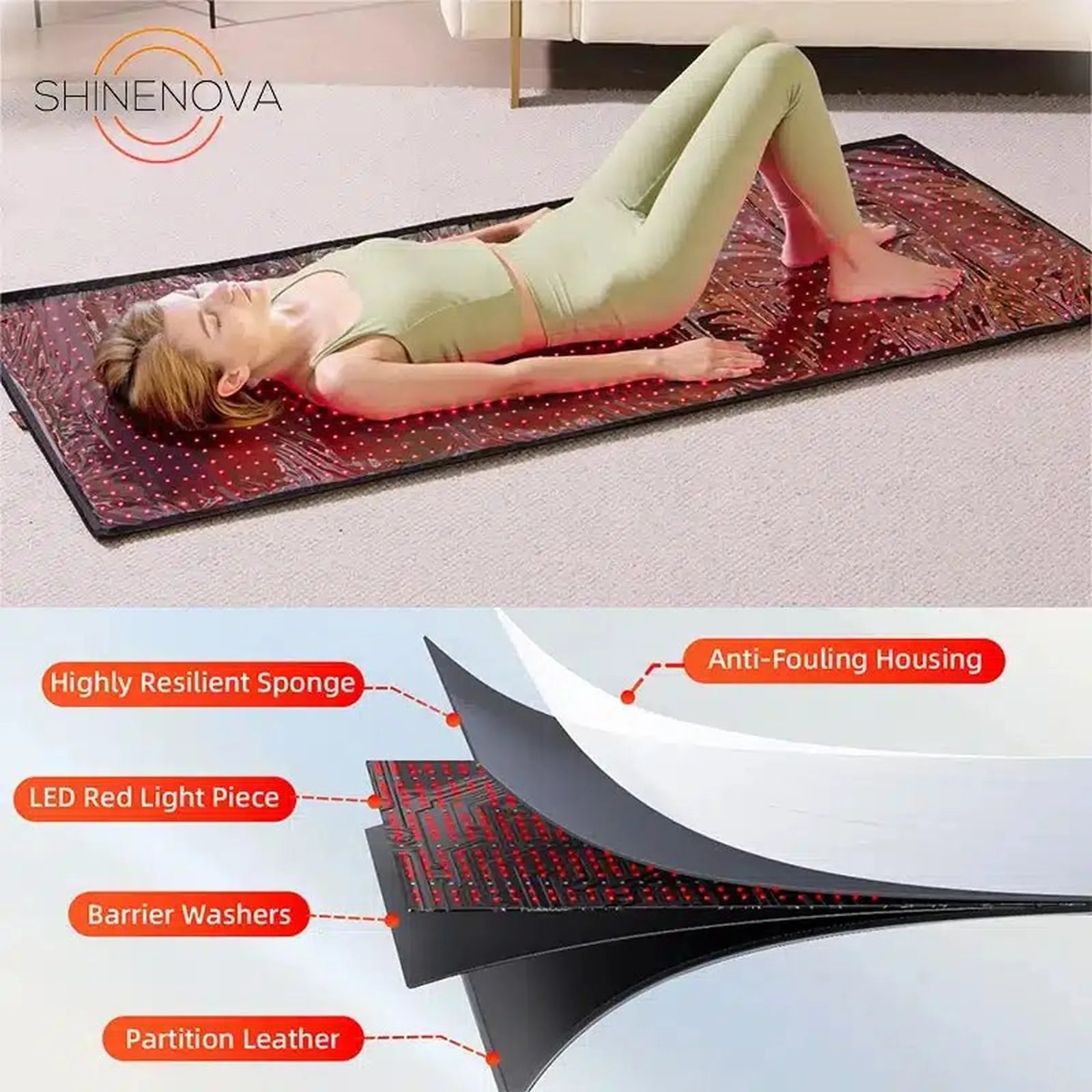 SNP1300 Red Light Therapy Blanket by ShineNova